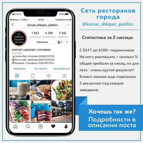 Сеть ресторанов города. SMM Продвижение Instagram