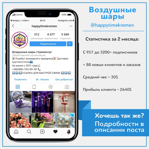 Воздушные шары - SMM продвижение
