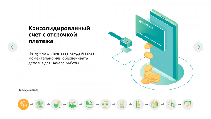 Интерактивная презентация "Сбербанк"