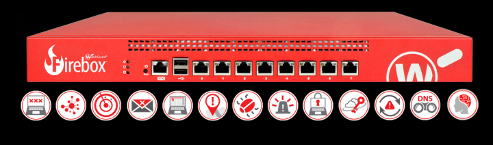 Переводы пресс-релизов компании Watchguard.