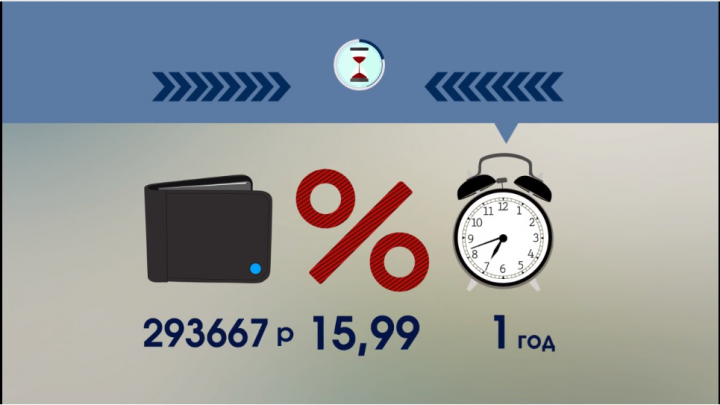 Видео для Столица М