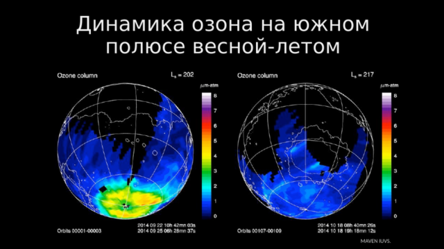 PowerPoint презентации