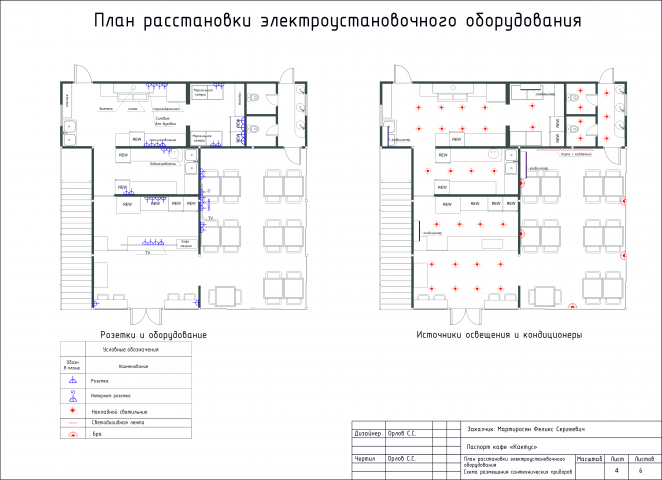 Работа 3885583