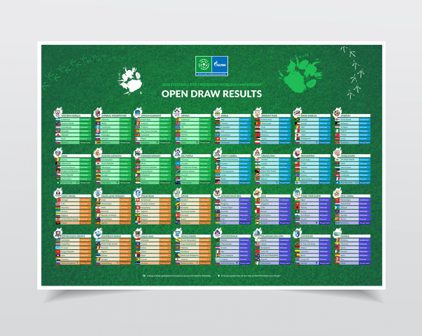 Таблица жеребьевки Footbal for Friendship 2018
