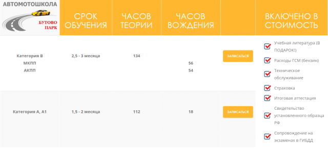 Таблица цен для автошколы