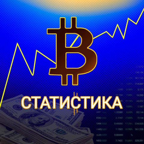 Разработка стиля для крипто проекта.