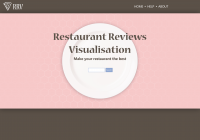 Сайт отзывов о ресторанах