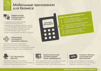 Презентация "EMM"