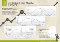 Презентация "EMM"