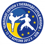 Чемпионат Европы по таеквондо
