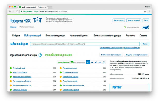 Парсер и сбор данных с сайта ЖКХ