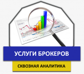 Сквозная аналитика Контекстной рекламы