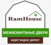 Аудит рекламной кампании в Я.Директ