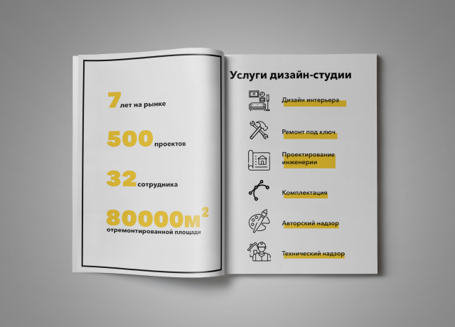 Каталог для студии дизайна интерьеров