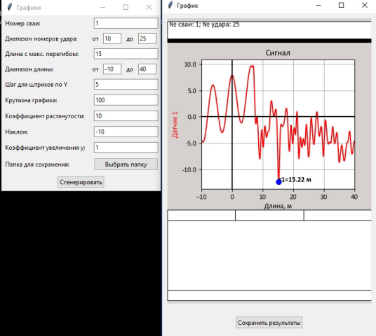 Приложение для построения графиков с графическим интерфейсом