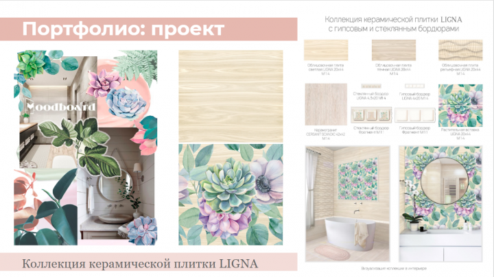 Коллекция керамической плитки LIGNA