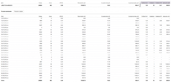 [ЯД] Магазин труб НКТ