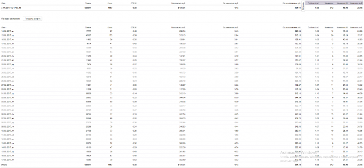 [ЯД] Частный мастер маникюра в Москве