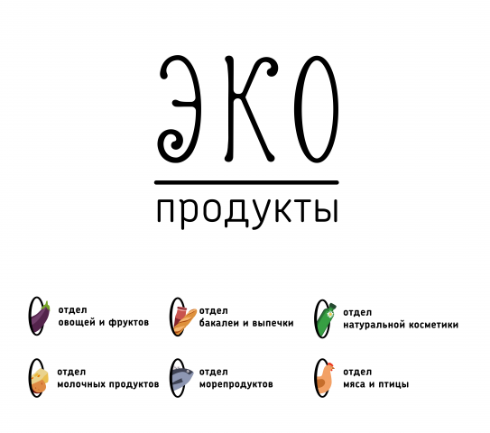 Иконки для отделов продуктового магазина