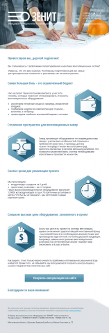 Приветсвенная серия писем для ЗВО "Зенит"
