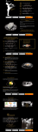 Landing Page topwesselton.ru