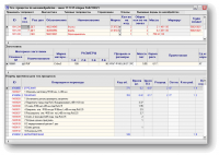 САПР ТП для машиностроения
