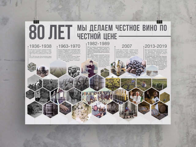 Постер об истории компании