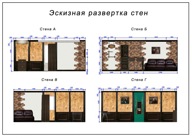 Стилистическая концепция бильярдной