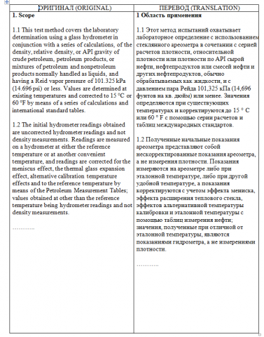 Перевод технического документа для компании ООО ЛУКОЙЛ-Западная