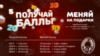 акция