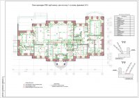 Исполнительные схемы