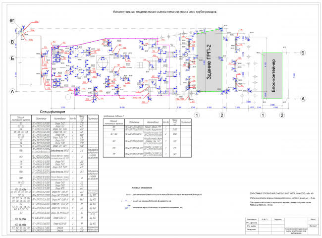 Исполнительная схема монтажа мет. констр.