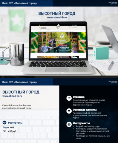 Контекстная реклама