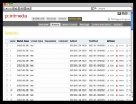 CRM for Point of Sale Marketing