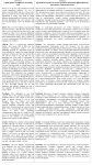 Инструменты измерения эффективности аккаунтов в социальных медиа
