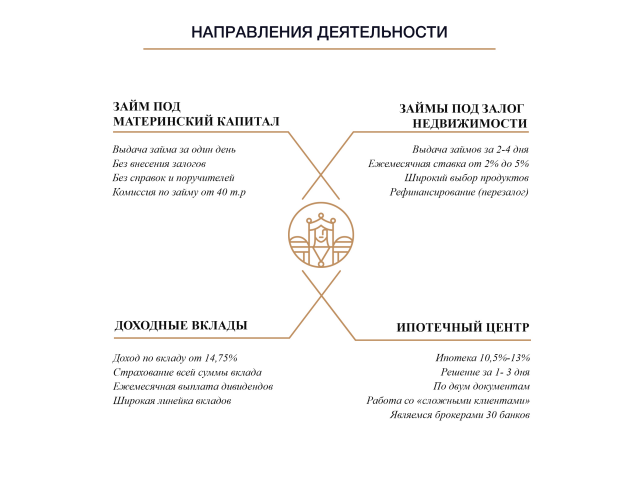 целая презентация)