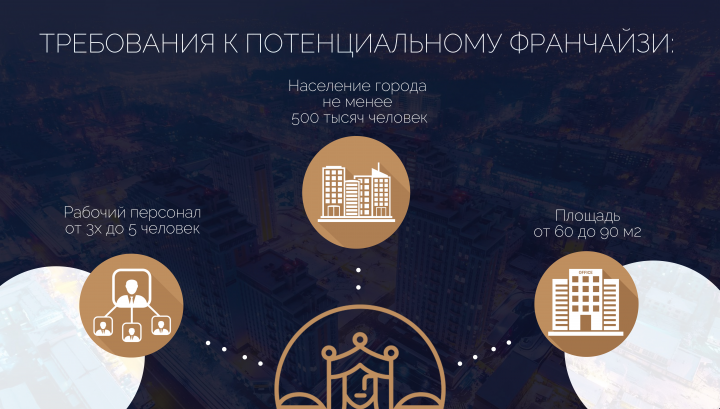 Работа 3680489