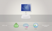 Imac evolution 2002