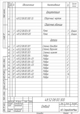 Работа 3705419