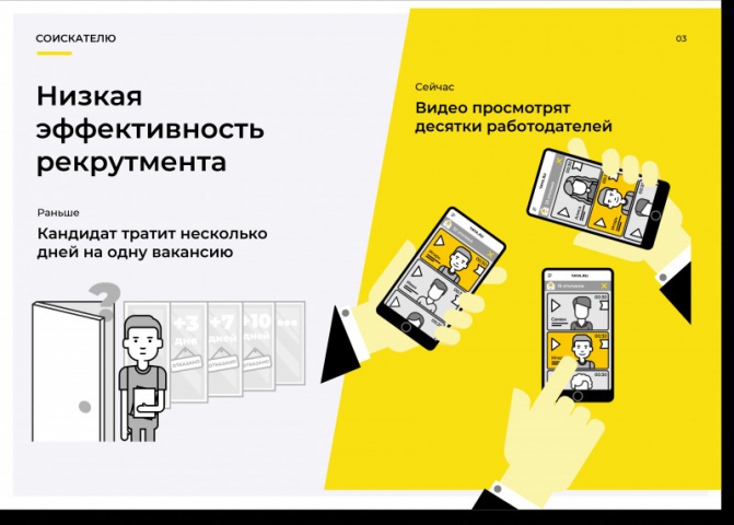 Сайт/приложение Yaya.ru
