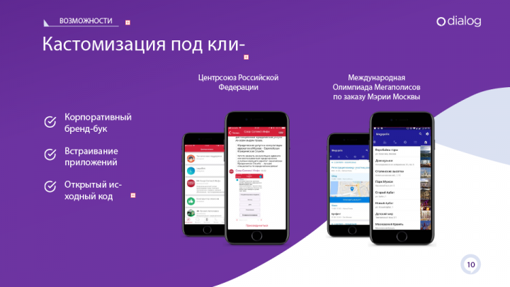 Приложение Dialog