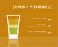 Зеленый Мексиканец