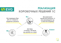 Работа 2549504