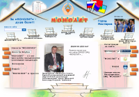 Вариант сайта молодежной общественной организации