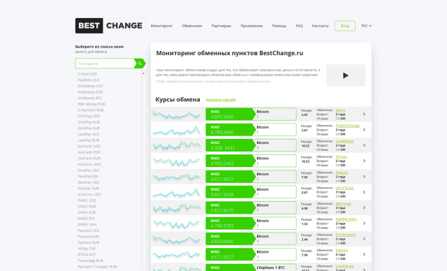 BestChange — топ-1 обменник электронных денег в России
