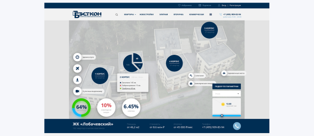 Bestcon — проектирование