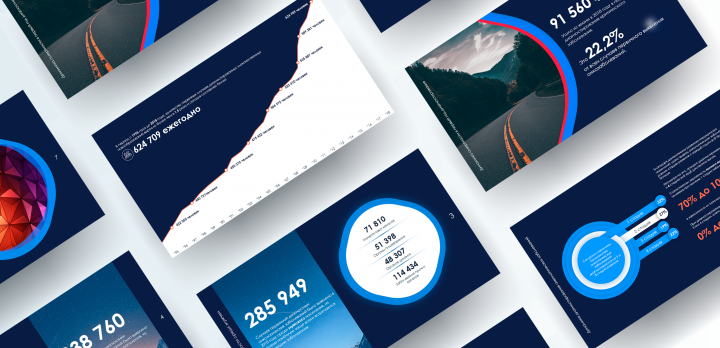 Развитие онкологических заболеваний для страховой компании