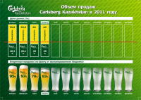 Работа 1231735