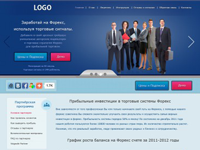Сигналы по финансовым рынкам