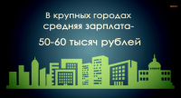 Работать или играть?